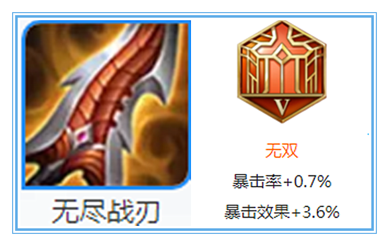 王者榮耀：用數據說話，成吉思汗應該如何出裝才能將傷害最大化