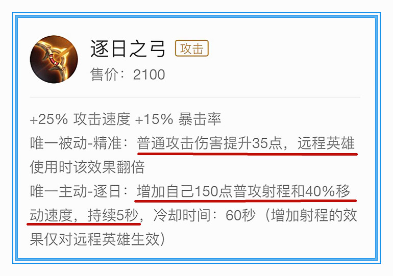 王者榮耀：用數據說話，成吉思汗應該如何出裝才能將傷害最大化