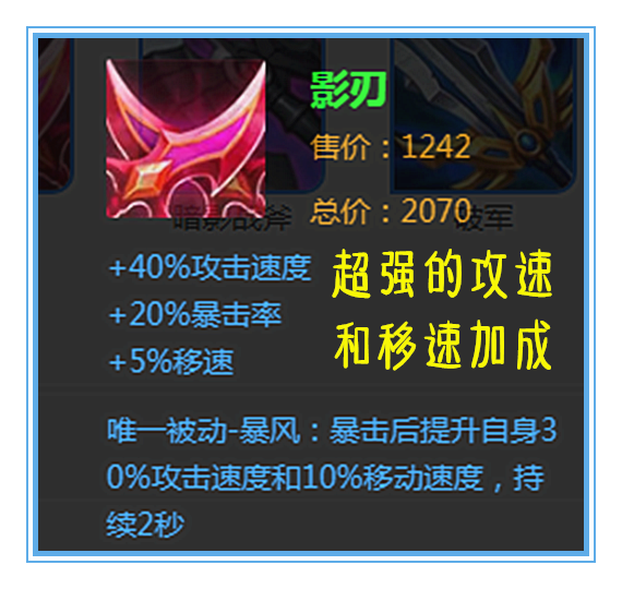 王者榮耀：用數據說話，成吉思汗應該如何出裝才能將傷害最大化