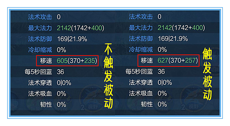 王者榮耀：用數據說話，成吉思汗應該如何出裝才能將傷害最大化