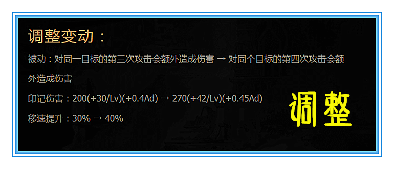 王者榮耀：用數據說話，成吉思汗應該如何出裝才能將傷害最大化