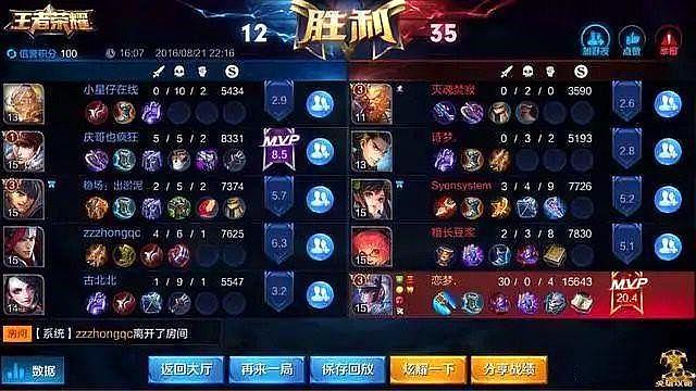 王者榮耀：最高游戲評分誕生，并非16.0，這評分創世界紀錄