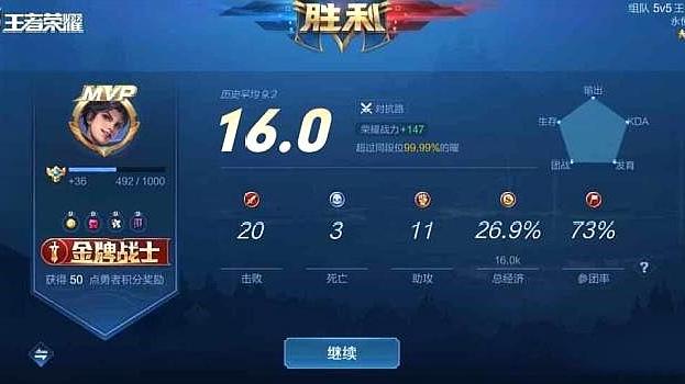 王者榮耀：最高游戲評分誕生，并非16.0，這評分創世界紀錄