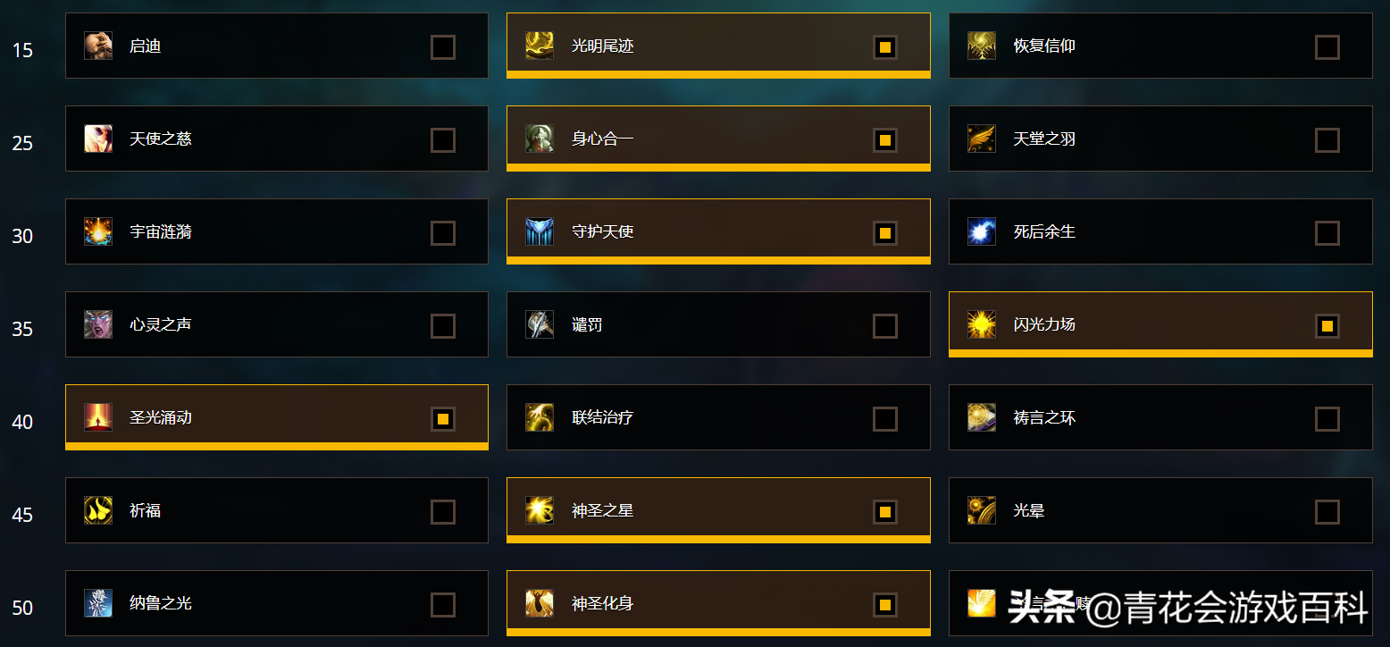 《魔獸世界》9.0前夕神牧簡易指南
