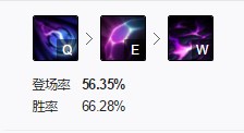 LOL雙重加速一秒開團 韓服新套路 中單莫甘娜出這裝備簡直無敵！