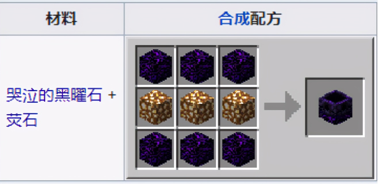 老玩家盤點《我的世界》新下界的冷知識 這三種石頭用處最大