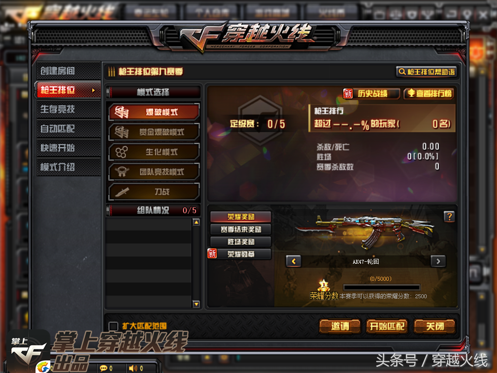 新的風暴已經出現！CF榮譽勛章系統全面揭秘