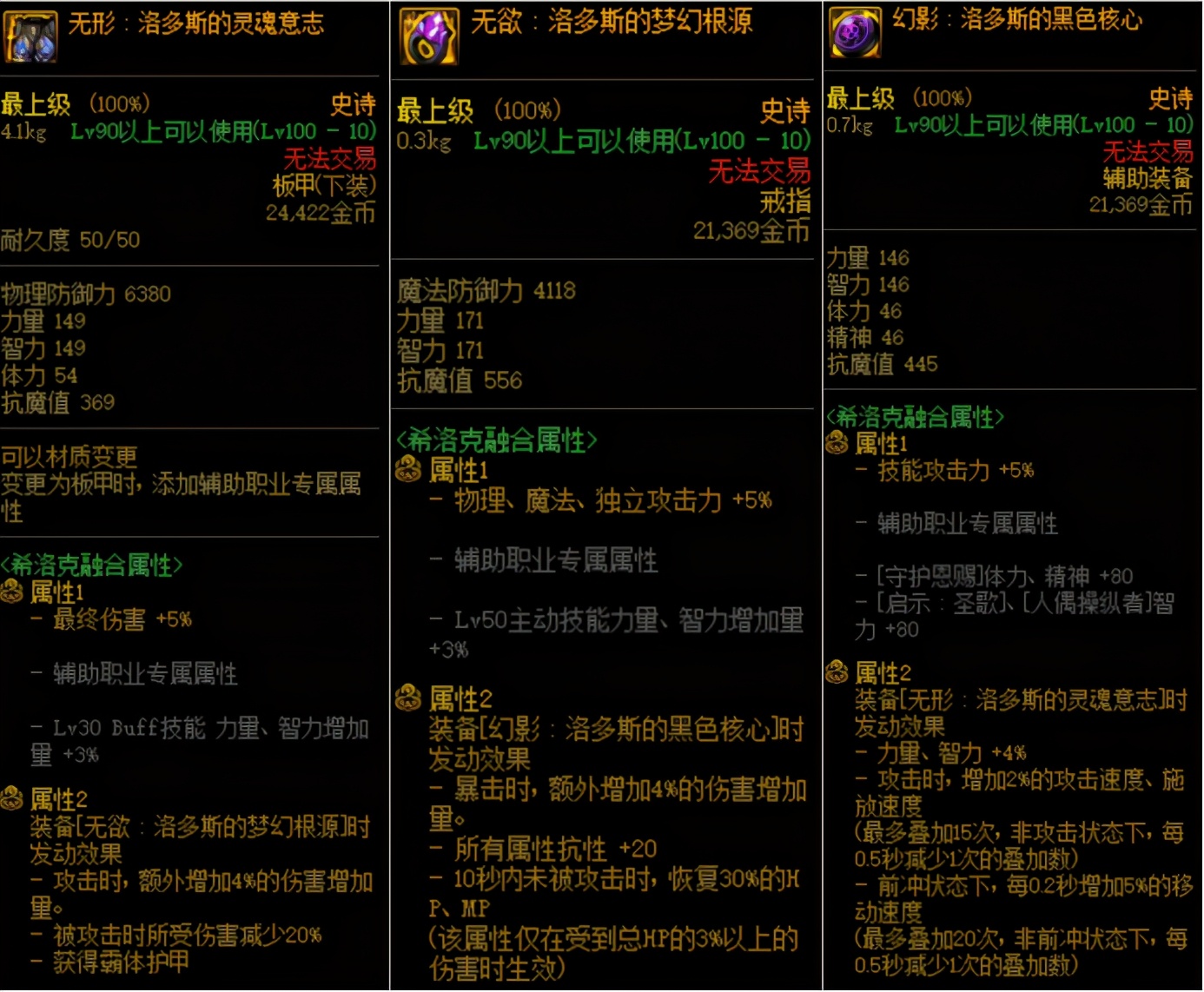 DNF：紅眼哪套希洛克畢業？盧克西并非首選，想拿天帝劍必選它