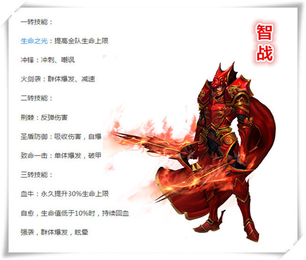 大神課堂 37《大天使之劍H5》智戰天賦加點攻略