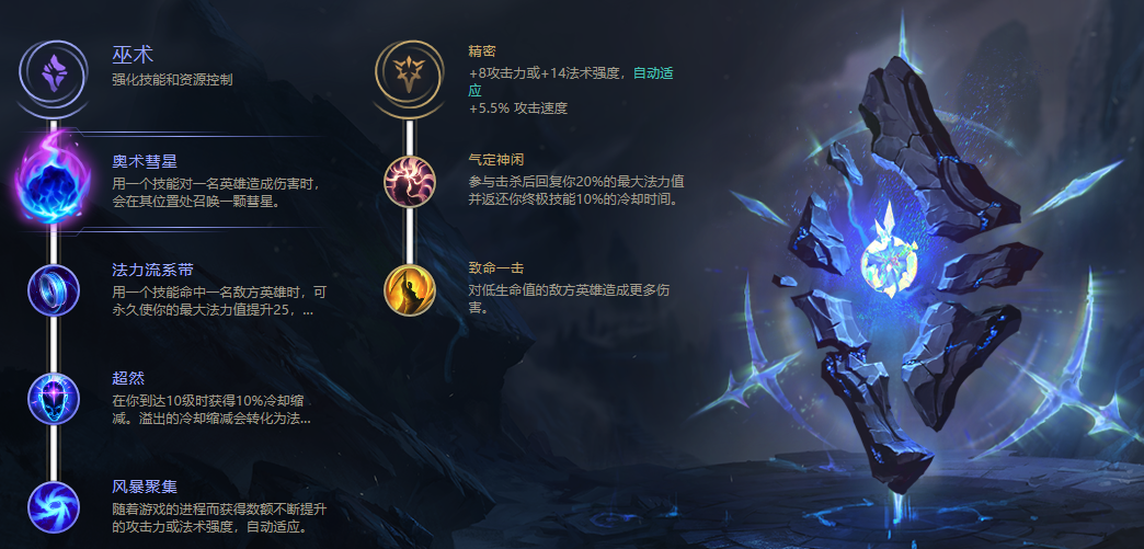 英雄聯盟：后期之王，卡薩丁如何選擇最正確的符文？