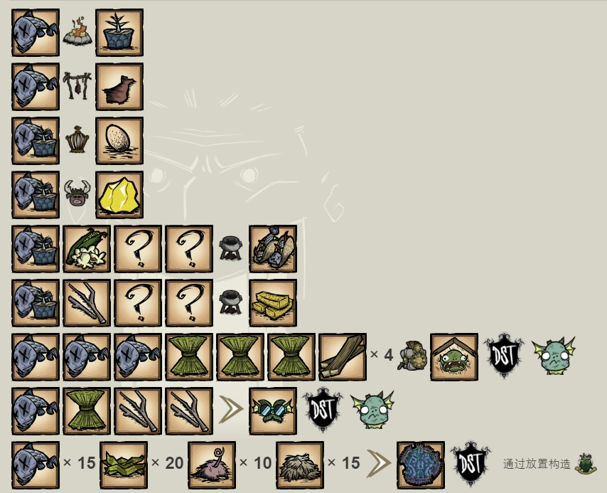 《饑荒》關于釣魚和西瓜帽的知識