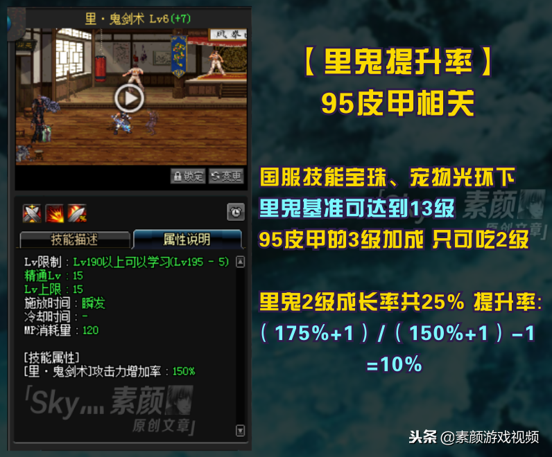 DNF：我是猴戲白但我猴不動了，分析劍魂95級防具的選擇方向