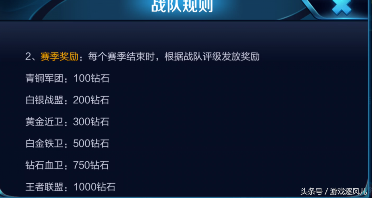 王者榮耀：戰隊機制即將升級，攢夠戰隊幣別亂用，可兌換永久獎勵