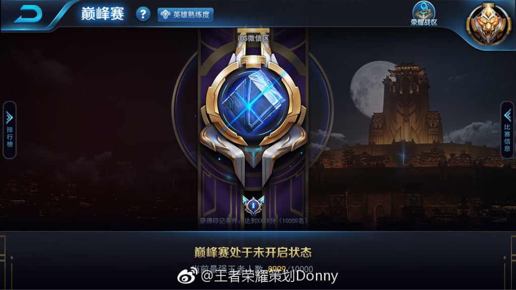 王者榮耀：策劃解答，巔峰賽是什么？只有王者才能參與的模式！