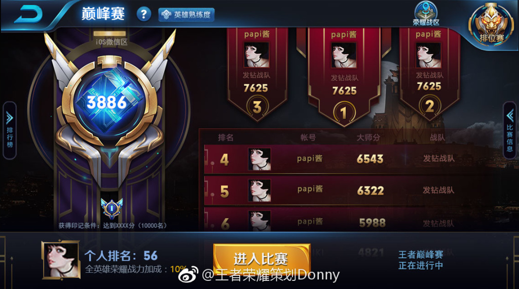王者榮耀：策劃解答，巔峰賽是什么？只有王者才能參與的模式！