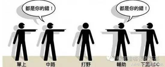 LOL各種類型的打野英雄，你鐘愛哪一類？