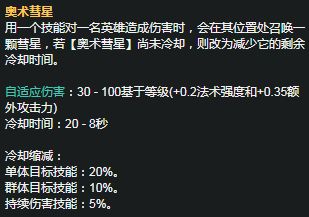 全分段上分如喝水——S9勝率第一的最強中單套路彗星蛇女萬字攻略