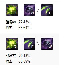 全分段上分如喝水——S9勝率第一的最強中單套路彗星蛇女萬字攻略