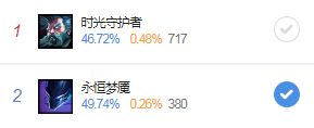 全分段上分如喝水——S9勝率第一的最強中單套路彗星蛇女萬字攻略