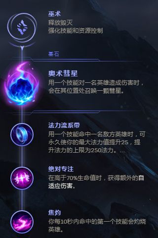 全分段上分如喝水——S9勝率第一的最強中單套路彗星蛇女萬字攻略