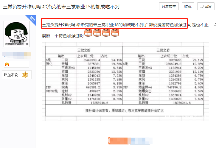 DNF：一覺、二覺、三覺大家都知道，但你聽說過2.5覺和2.9覺嗎？