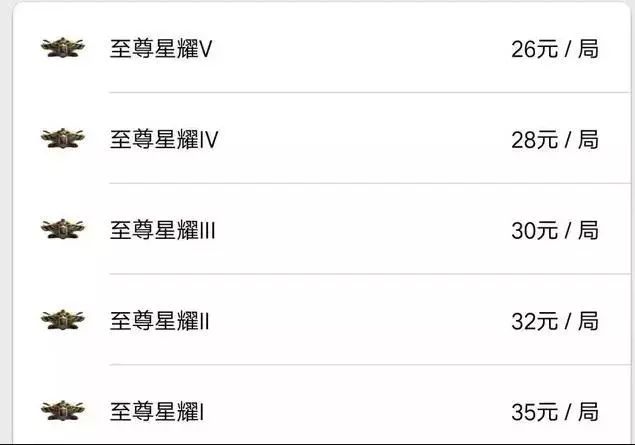 王者榮耀：青銅到王者各個段位代練價格曝光，演員才是最賺的！