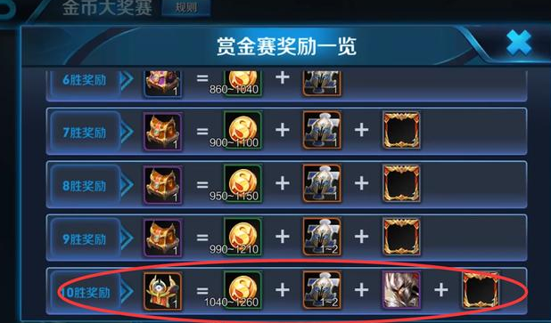 王者榮耀：三年老鳥告訴你：快速刷金幣方法，每周都買新英雄