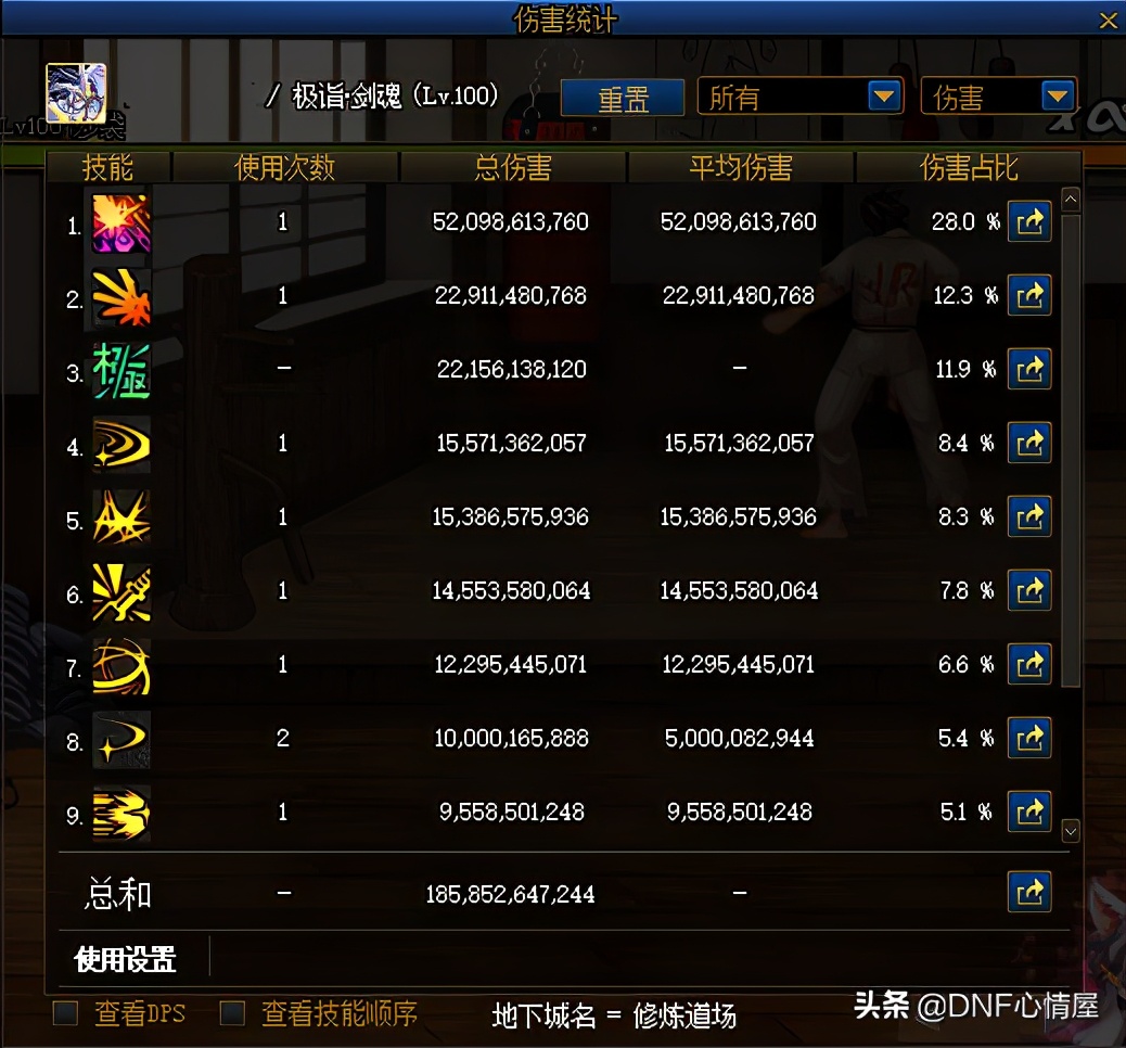 DNF：3月便利性優化一覽！煉金藥劑改動，修煉場傷害整合