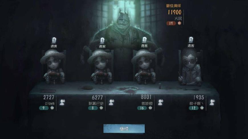 第五人格：人物介紹、讓你玩到嗨！智商的碾壓、智慧的逃亡