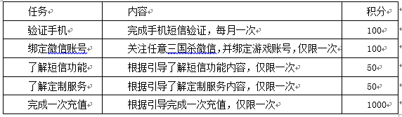 《三國殺》“樂游”是什么？游卡VIP服務開啟