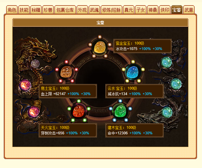 天龍八部：全服最火角色118萬評分二進階天山，滿重樓售價73萬