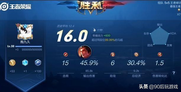 王者榮耀：晉級賽比平常更容易輸，真的是系統匹配機制的原因嗎？