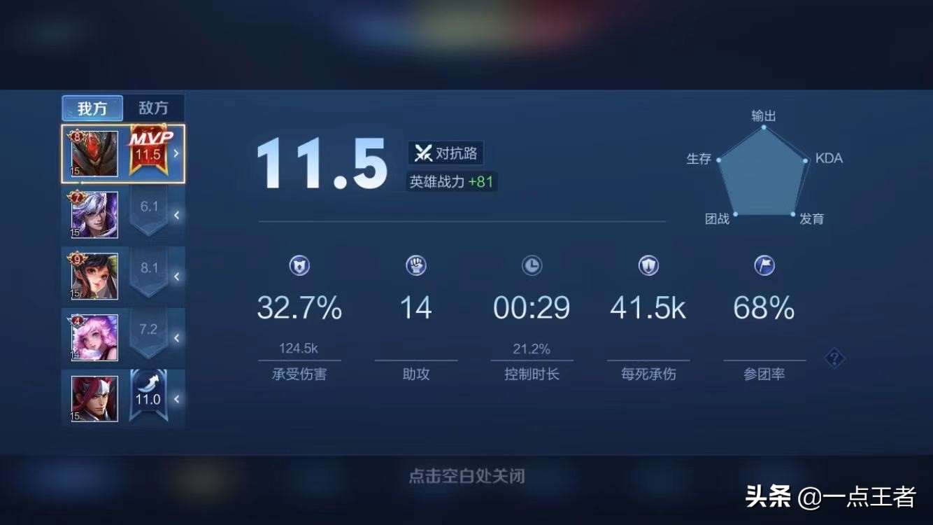 S22賽季榮耀戰力最細致講解，幫你輕松拿標