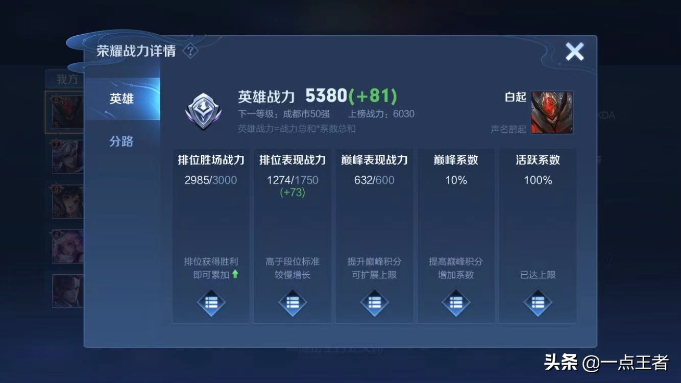 S22賽季榮耀戰力最細致講解，幫你輕松拿標