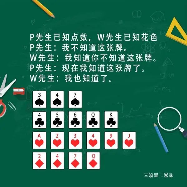《密室大逃脫2》的節目組，更“黑心”了