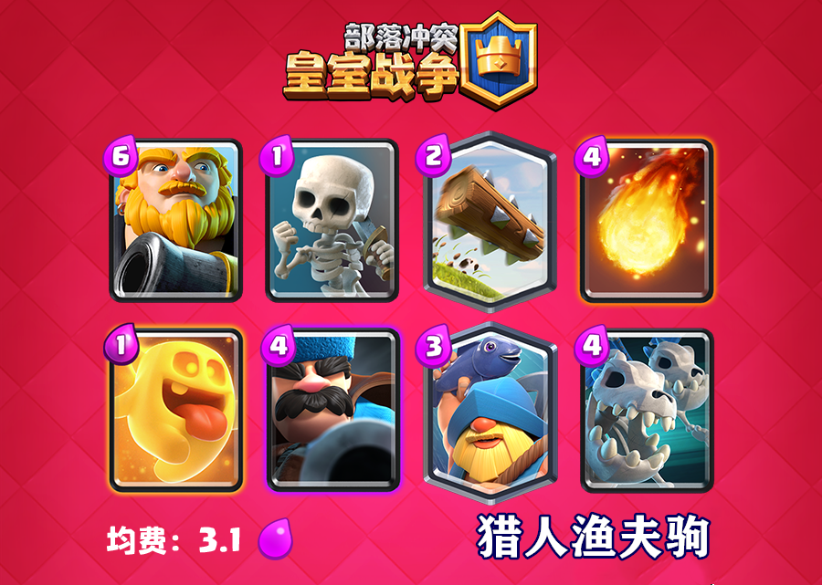 皇室戰爭：年度最佳卡組出爐，勝率超高，堪稱“終極答案”
