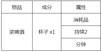 《泰拉瑞亞》所有物品合成表