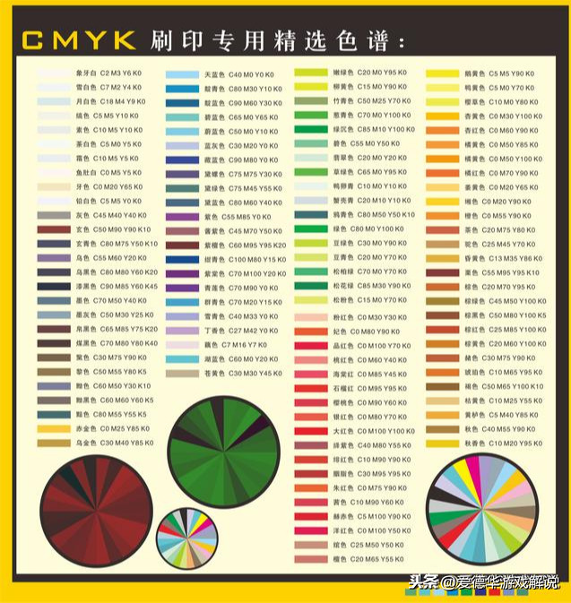 迷你世界如何打彩色成為一名迷你世界初級玩家到游戲大師