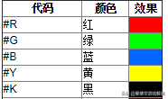 迷你世界如何打彩色成為一名迷你世界初級玩家到游戲大師