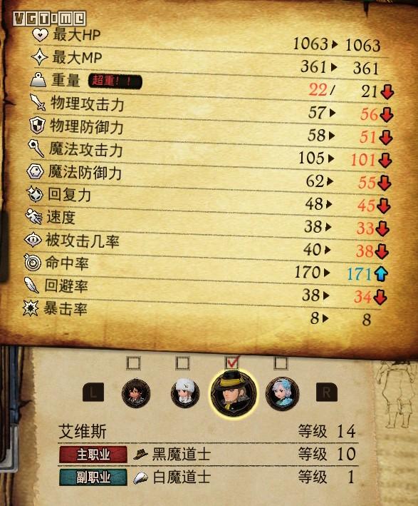 《勇氣默示錄2》：回合恒久遠，刷怪永流傳
