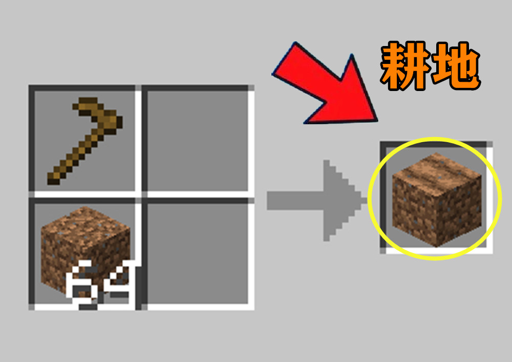 我的世界：mc隱藏的12張合成表，老mc卻眉頭一皺：不對勁