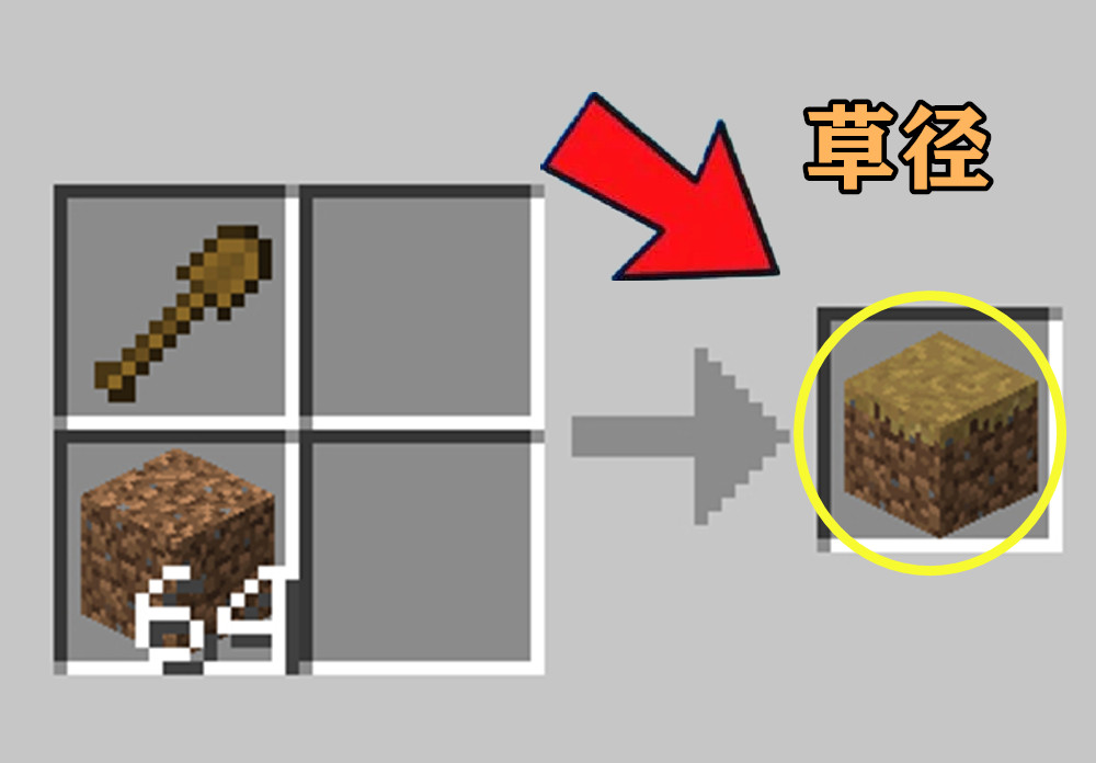 我的世界：mc隱藏的12張合成表，老mc卻眉頭一皺：不對勁