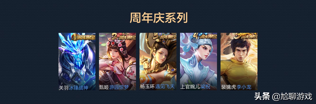 《王者榮耀》全英雄系列皮膚匯總：33系列，囊括皮膚172款