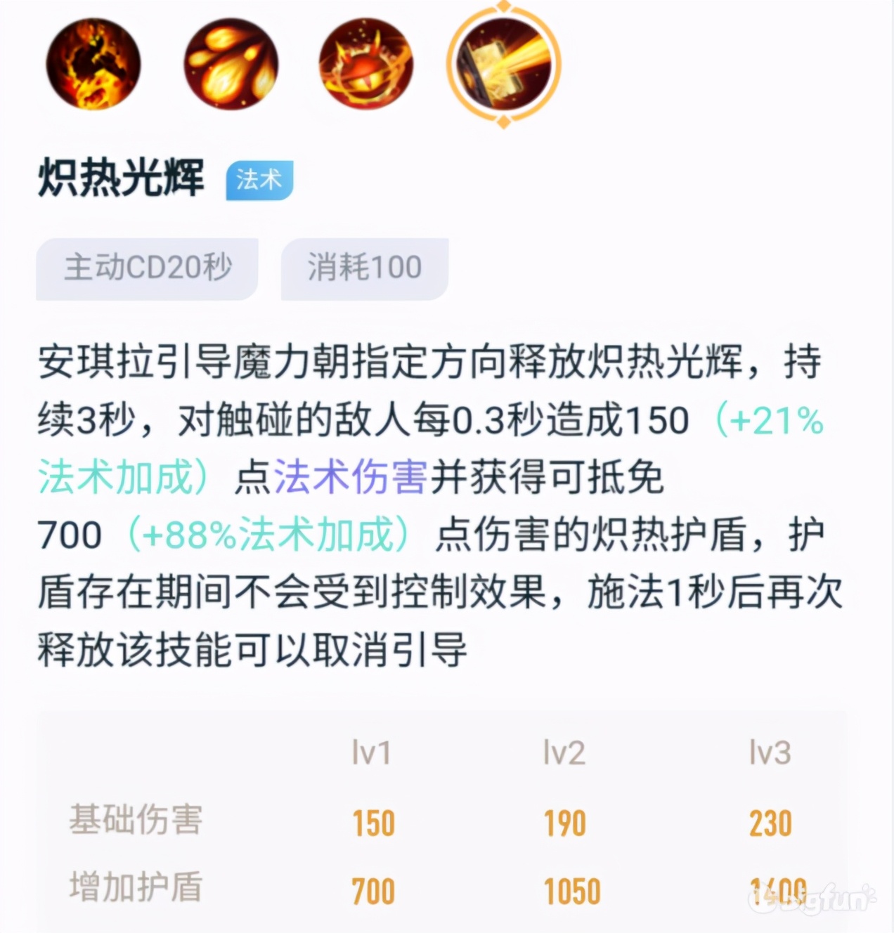 「王者榮耀」魔法小蘿莉安琪拉滿滿干貨
