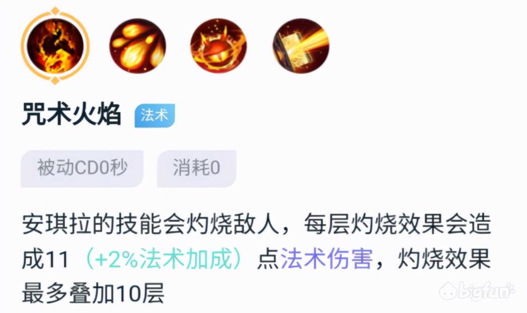 「王者榮耀」魔法小蘿莉安琪拉滿滿干貨