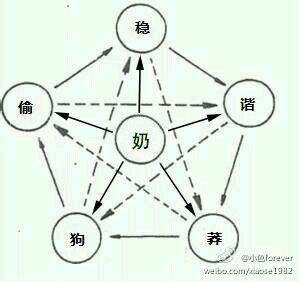 守望先鋒《萬圣夜驚魂》最接地氣之攻略
