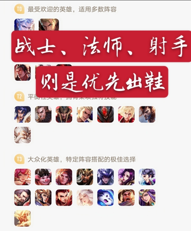 王者榮耀：局內道具設置升級為12個，再也不用擔心輔助裸出三級件