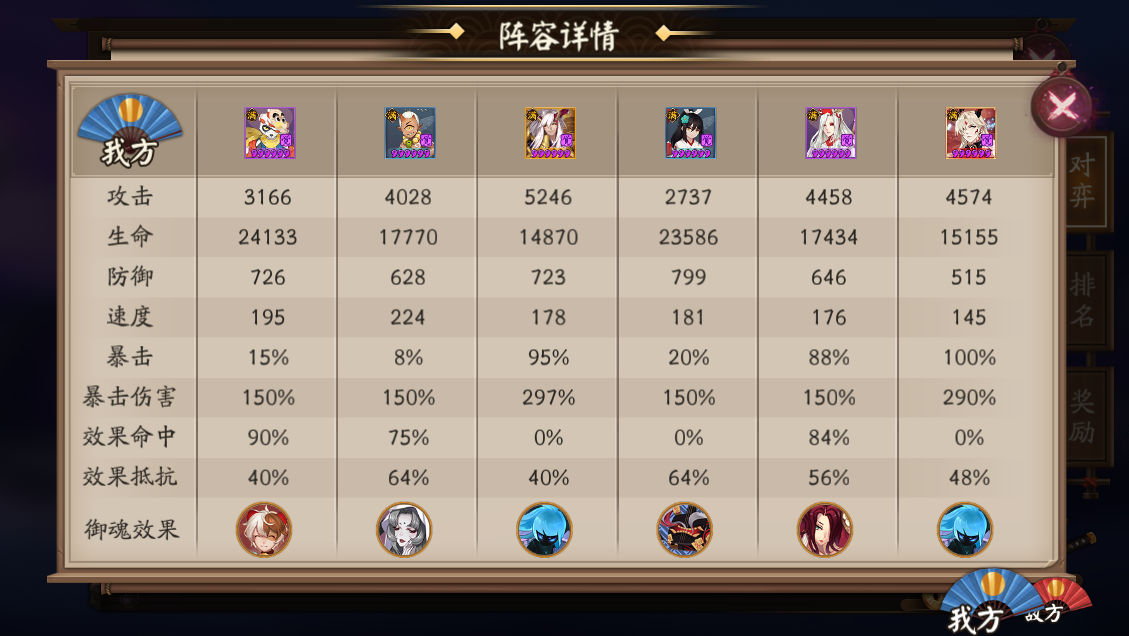 陰陽師：協同對弈攻略，選好式神是首位，搭好陣容是重位