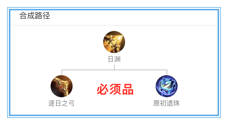 王者榮耀：5件昂貴的神器已經上線挺久了，它們誰的實用性最高呢