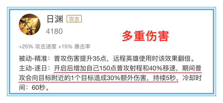 王者榮耀：5件昂貴的神器已經上線挺久了，它們誰的實用性最高呢